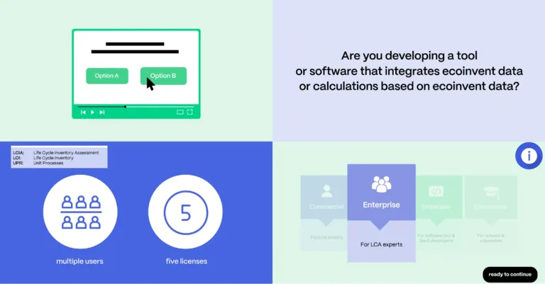 New license calculator blog graphic